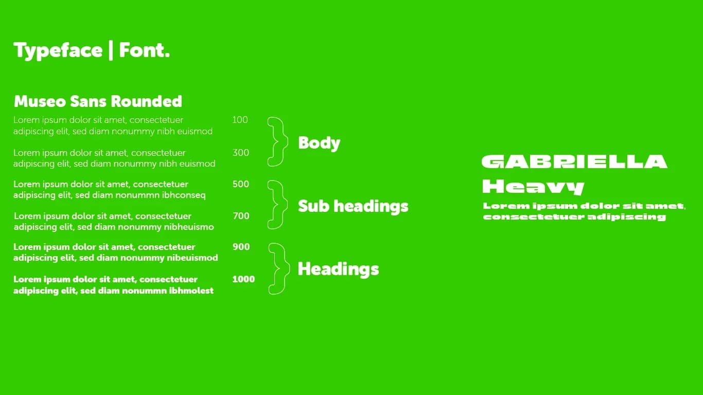 Typography sheet pairing Museo Sans Rounded with Gabriella Heavy