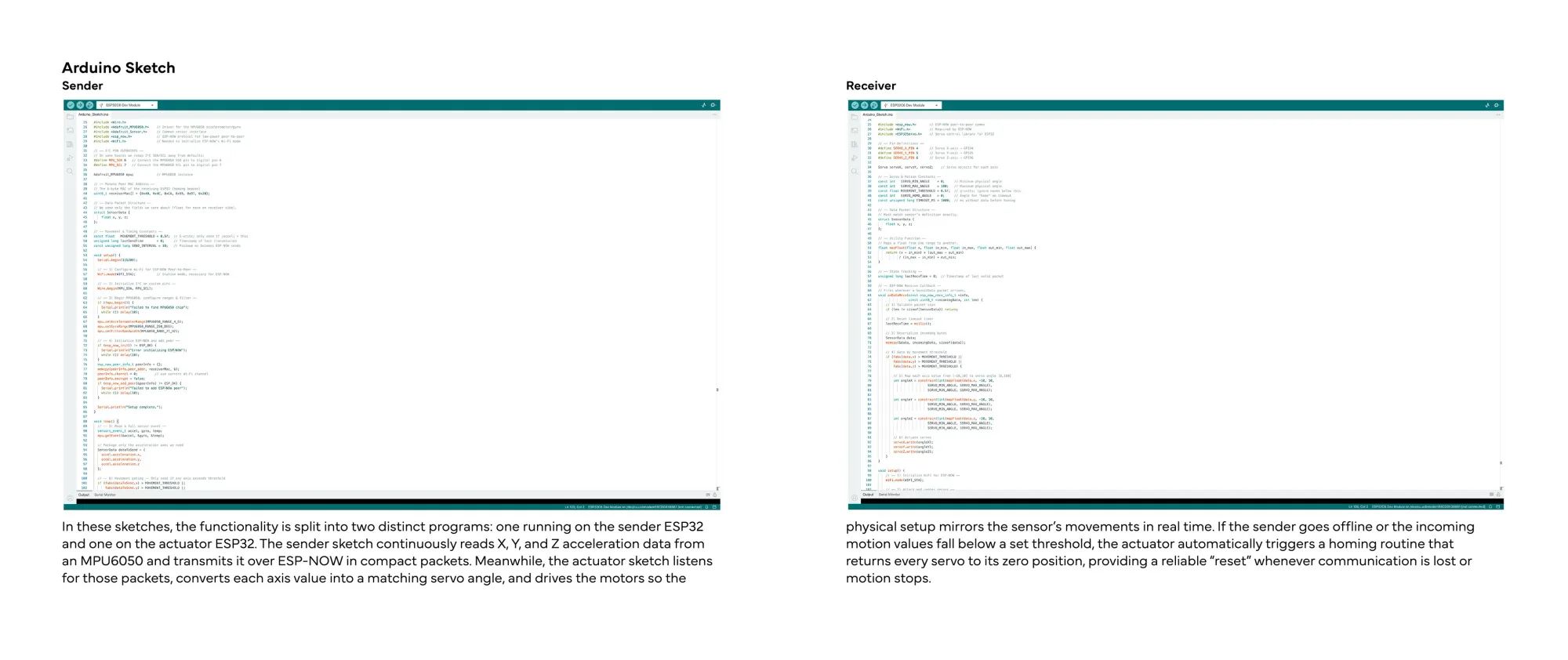Screenshots of the sender and receiver code