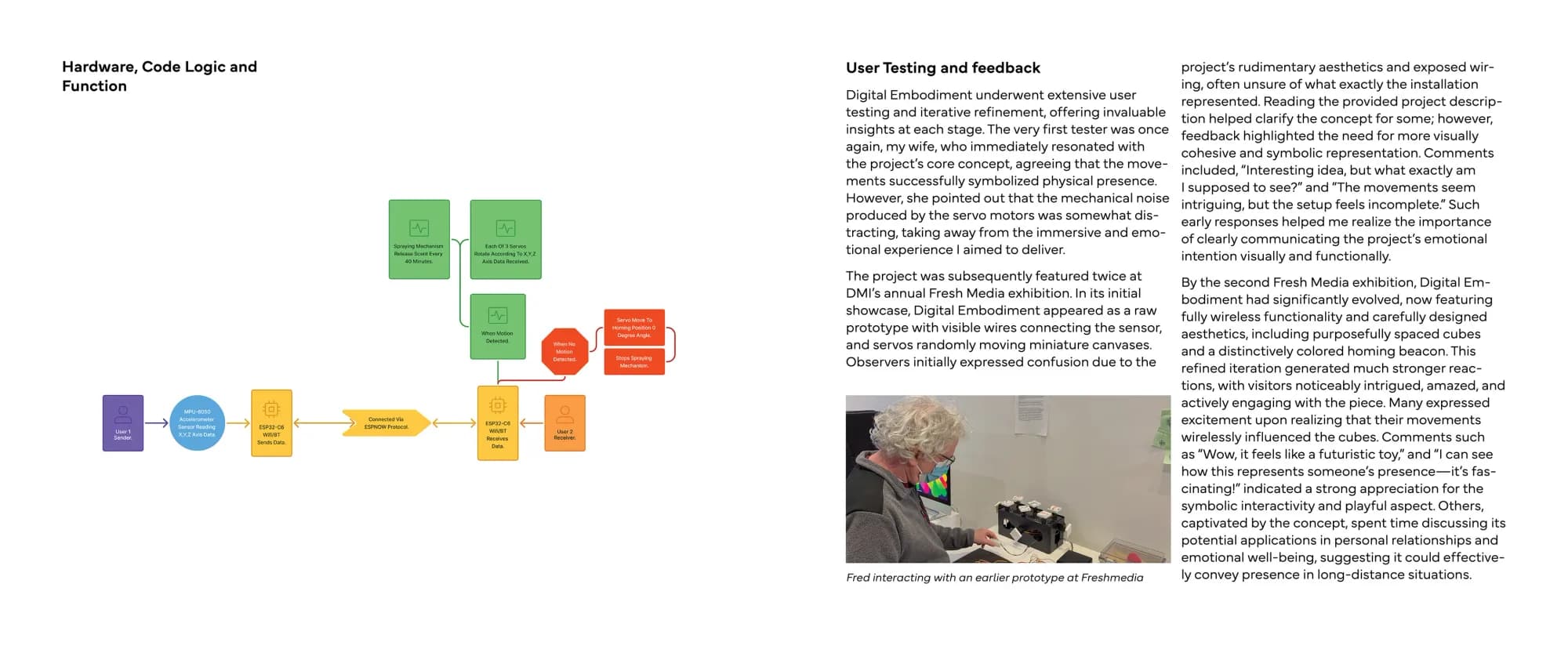 System diagram and user testing notes with a visitor photo