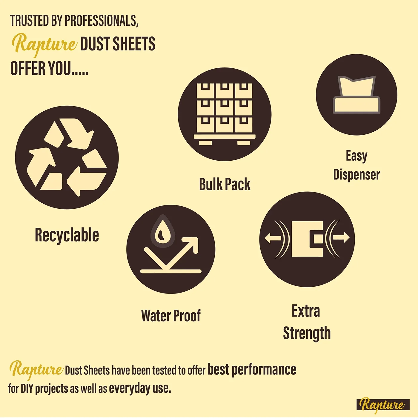 Icon infographic: recyclable, bulk pack, waterproof, extra strength