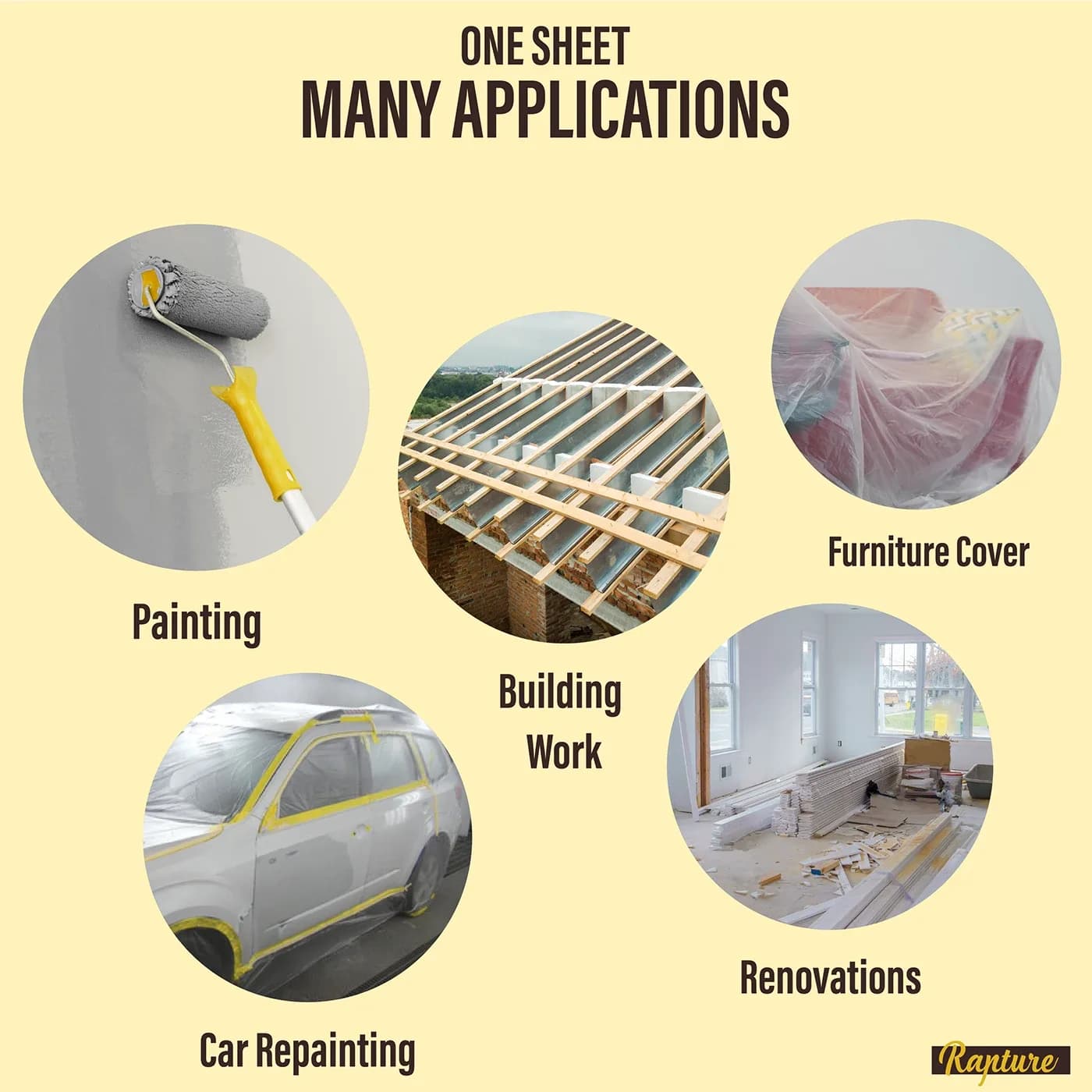 One sheet, many applications: painting, building, cars, renovations