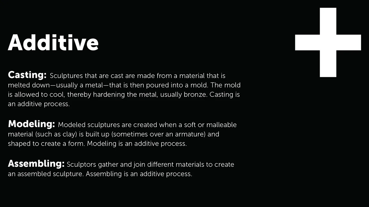 Slide on additive techniques: casting, modeling and assembling