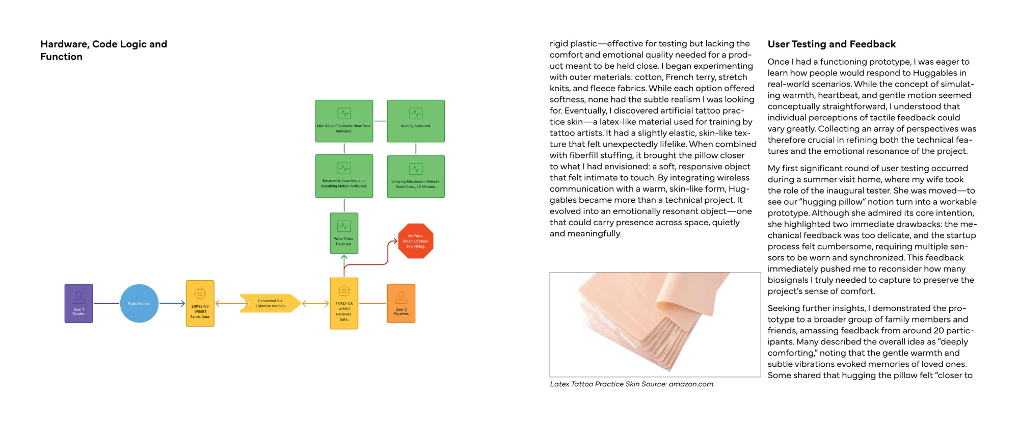System flow diagram and user testing notes