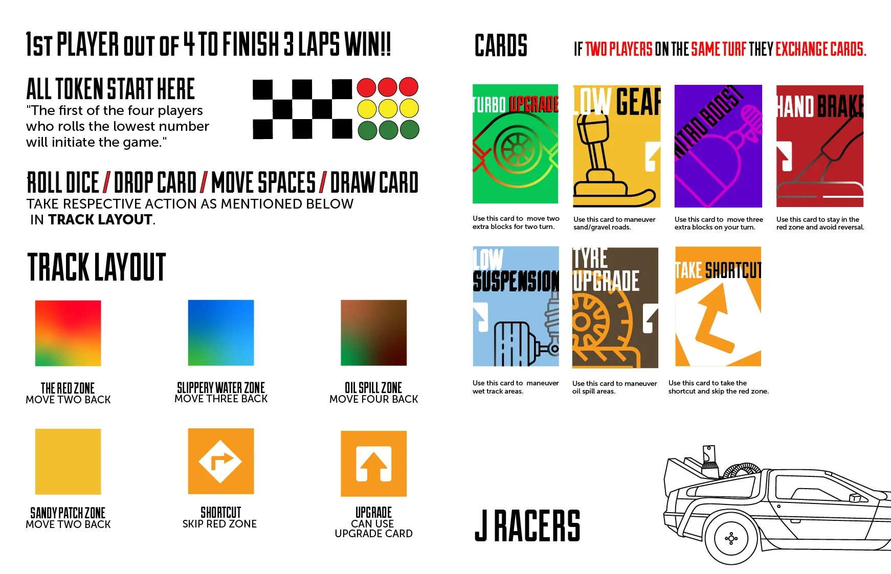 Rule book spread explaining track zones, turn order and the seven cards