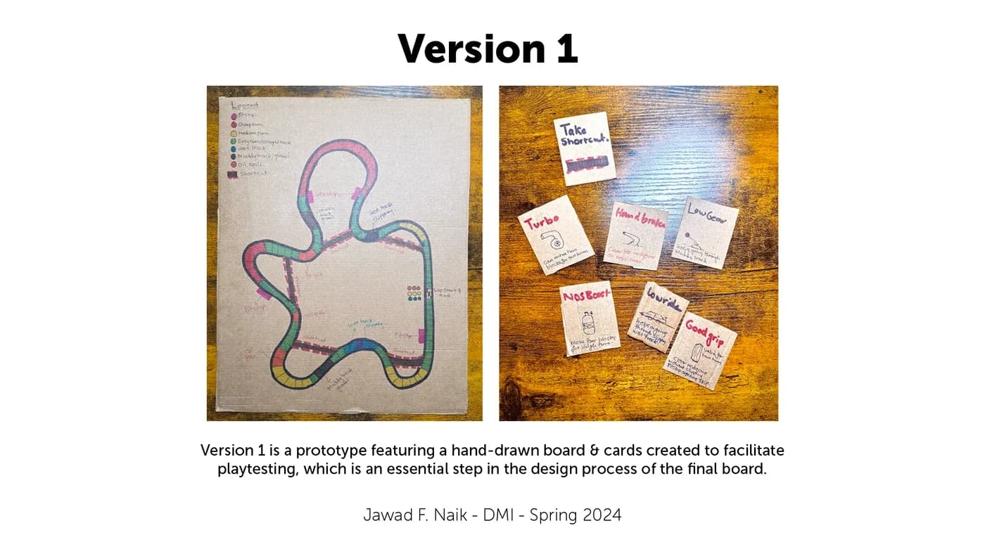 Version 1 prototype: hand-drawn cardboard board and handwritten cards