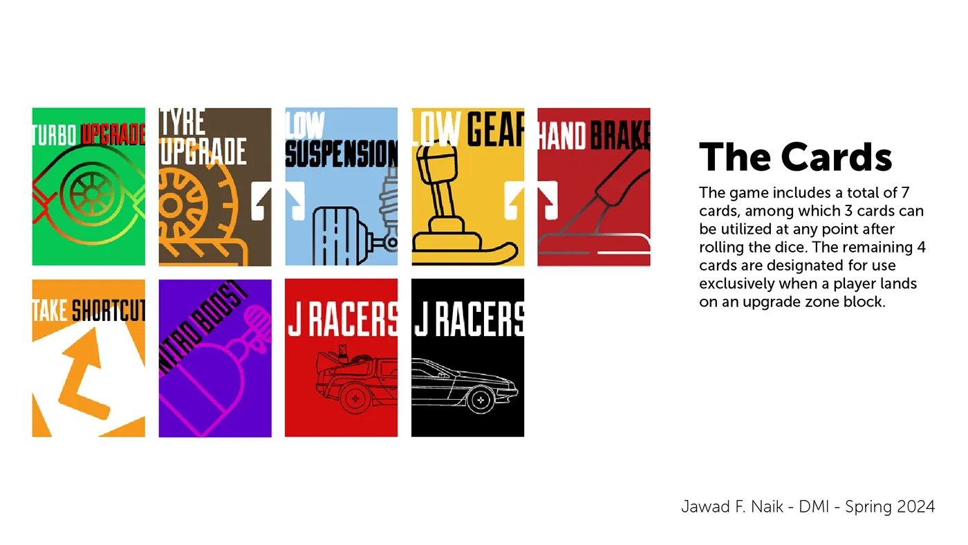 Slide showing all seven cards and the two card back designs