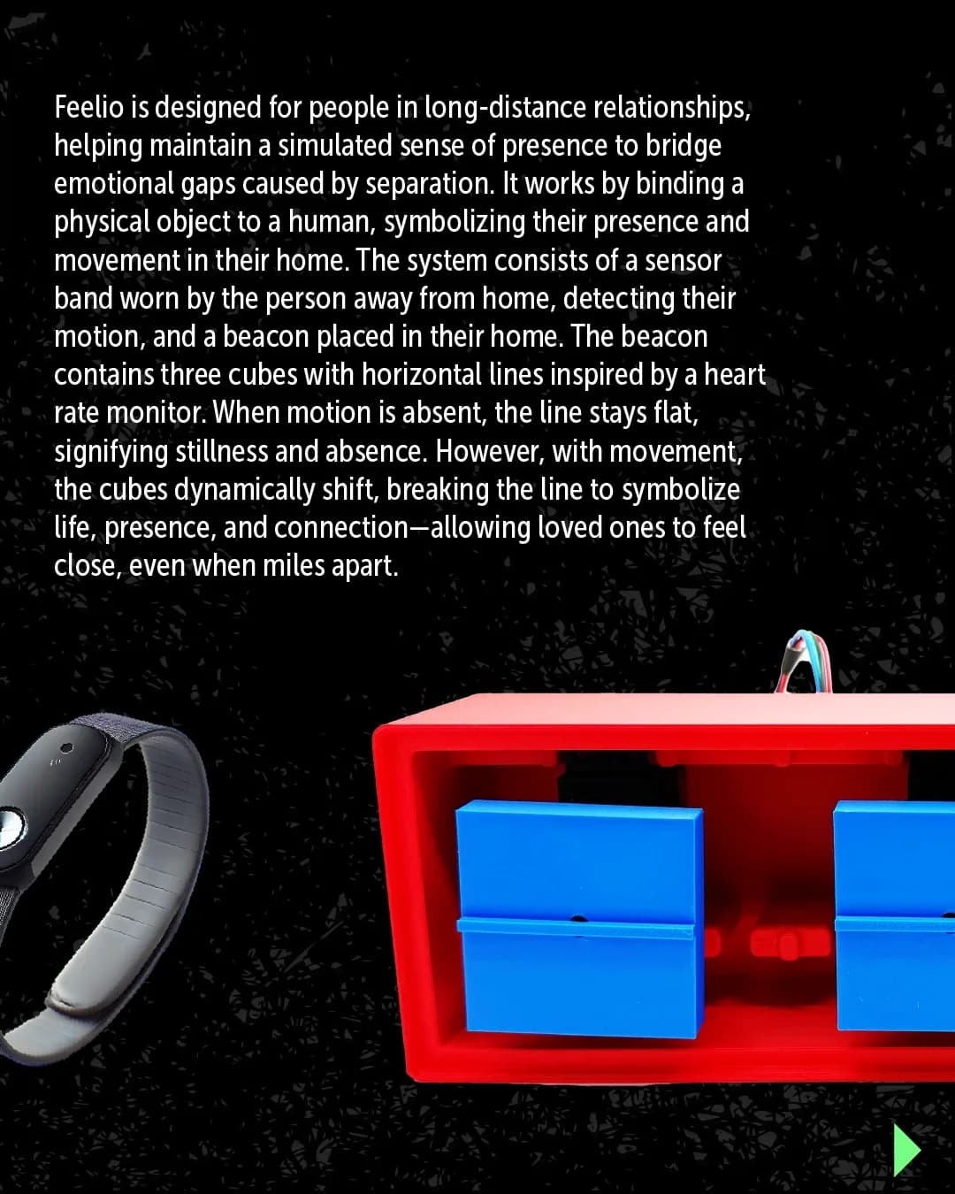 Slide explaining how Feelio's cubes break a flat line when the wearer moves